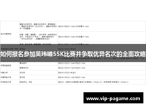 如何报名参加吴玮曦55K比赛并争取优异名次的全面攻略