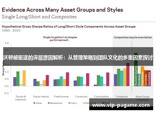 沃顿被驱逐的深层原因解析：从管理策略到团队文化的多重因素探讨