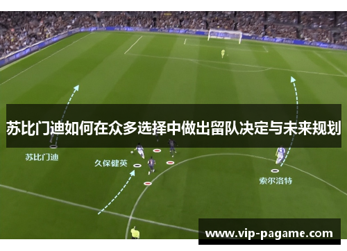 苏比门迪如何在众多选择中做出留队决定与未来规划