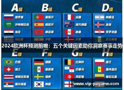 2024欧洲杯预测前瞻：五个关键因素助你洞察赛事走势