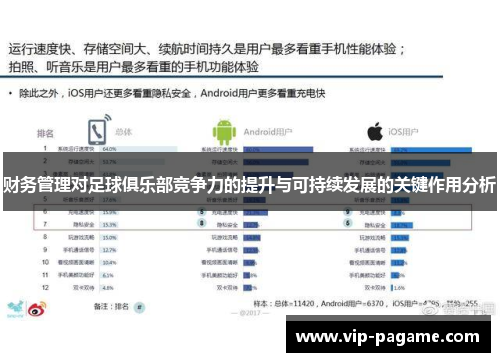 财务管理对足球俱乐部竞争力的提升与可持续发展的关键作用分析