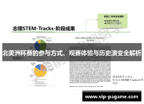 北美洲杯赛的参与方式、观赛体验与历史演变全解析
