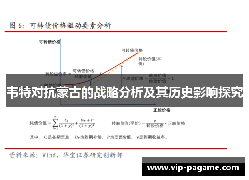 韦特对抗蒙古的战略分析及其历史影响探究