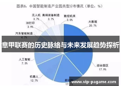 意甲联赛的历史脉络与未来发展趋势探析