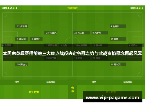 本周末英超赛程前瞻三大焦点战役决定争冠走势与欧战资格悬念再起风云