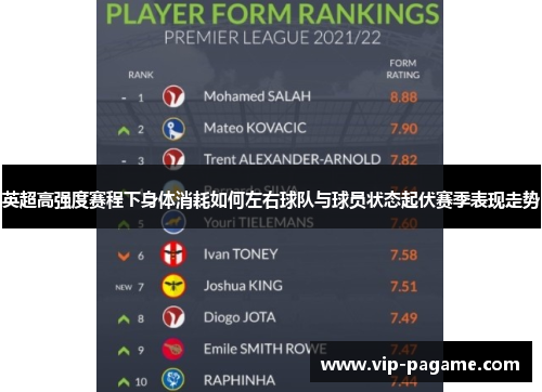 英超高强度赛程下身体消耗如何左右球队与球员状态起伏赛季表现走势
