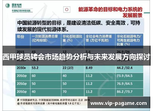 西甲球员转会市场趋势分析与未来发展方向探讨