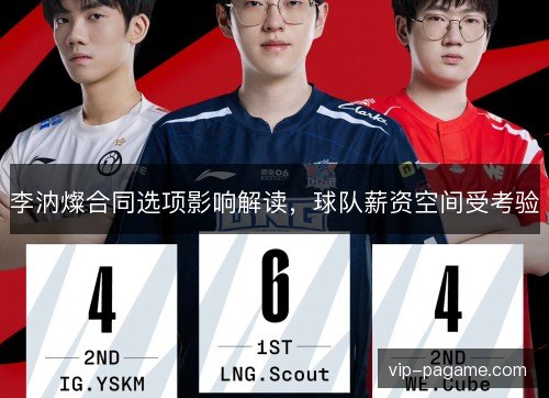 李汭燦合同选项影响解读，球队薪资空间受考验